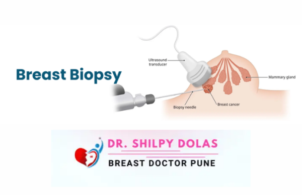 breast cancer genetic testing criteria - Breast Doctor Pune
